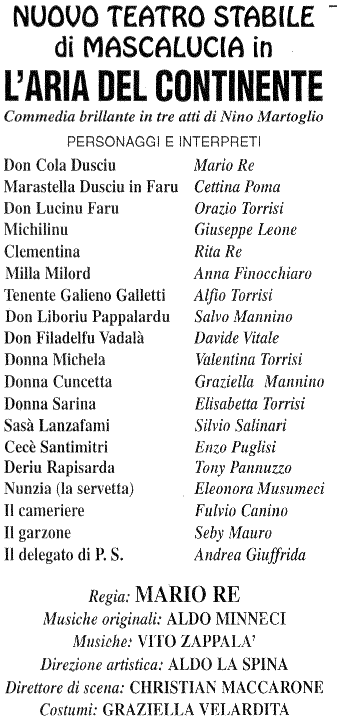 Il Cast